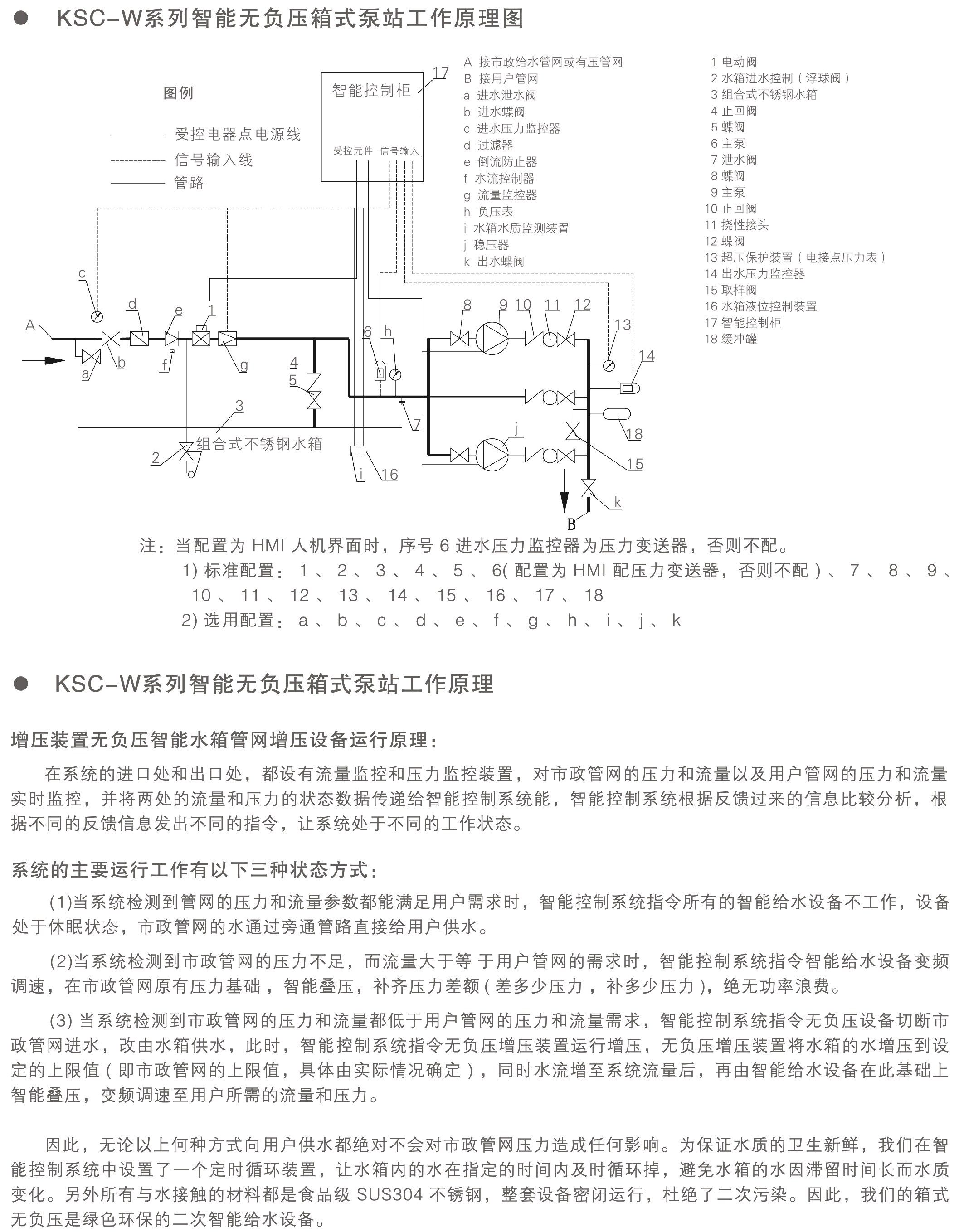 KLSW系列无负压样本2013-24.jpg